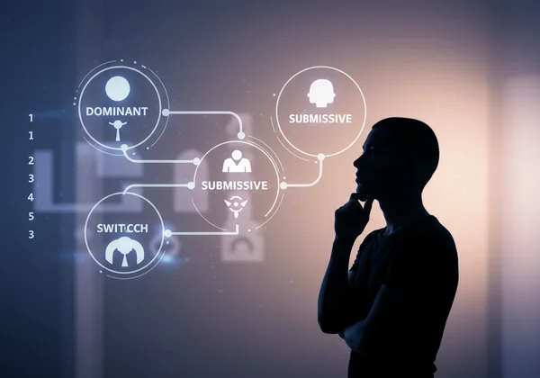 Person discovering their BDSM role via a quiz